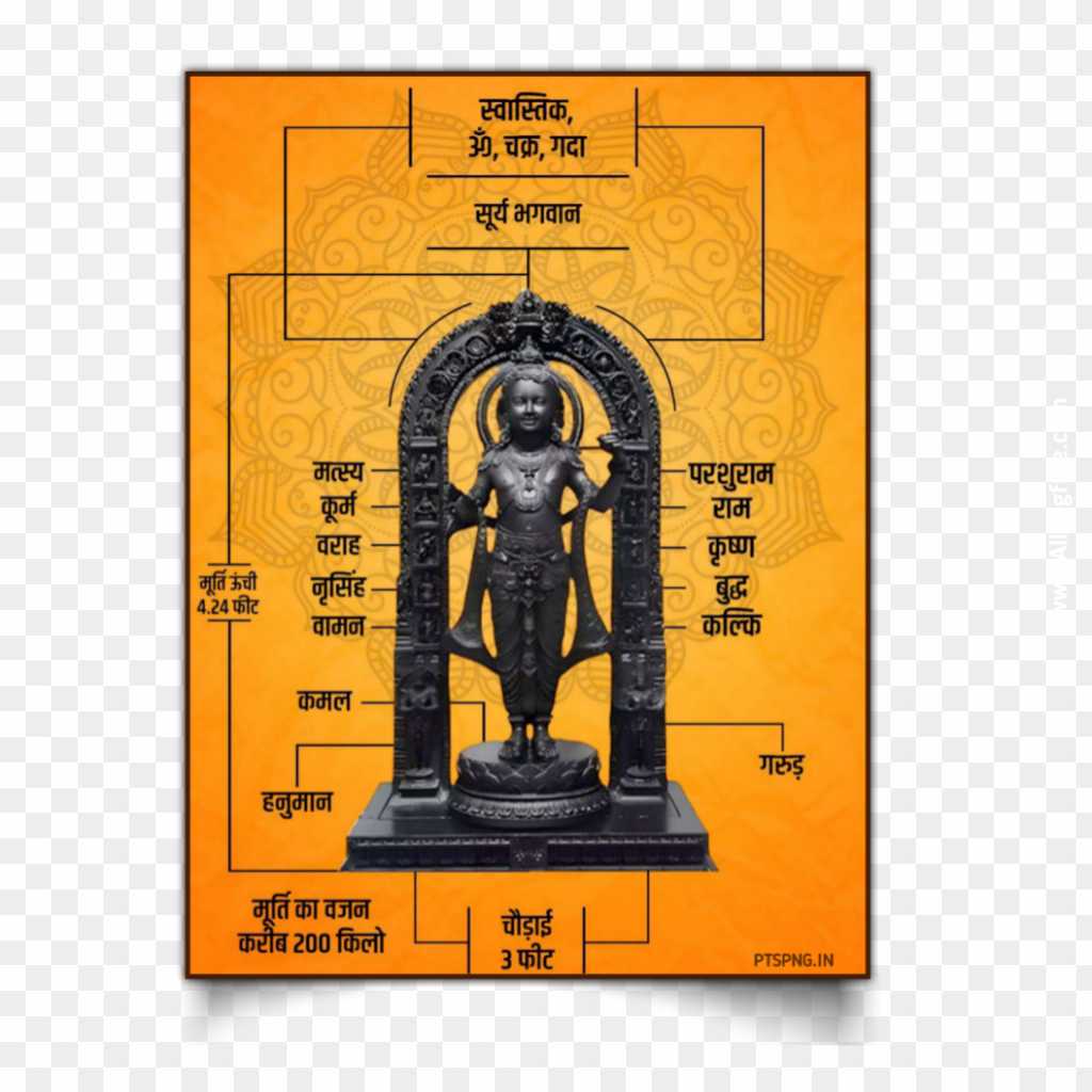 Ayodhya Ram Mandir ramlala Murti photo PNG transparent image download 